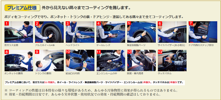 【プレミアム仕様】外から見えない隅々までコーティングを施します。プレミアム仕様において、窓ガラスは5ヶ月耐久、ホイール・ライトレンズ・樹脂パーツ・サイドバイザー・エンジンルームは1年耐久、タッチパネルは2年耐久です。